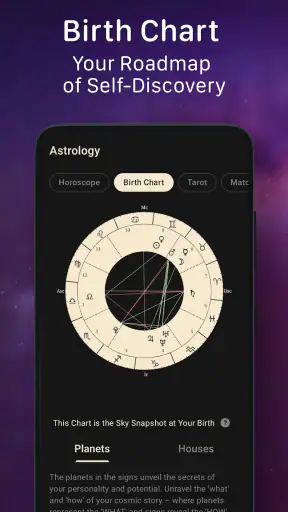 Moon Phase Calendar - MoonX