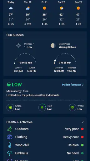 MSN Weather - Forecast & Maps