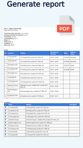 Multi-Stop Route Planner