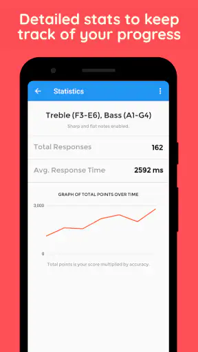 Music Tutor (Sight Reading)