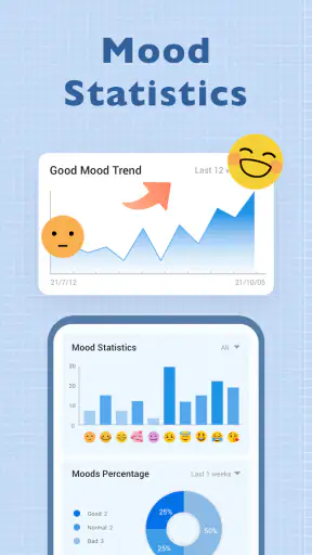 My Diary - Daily Diary Journal