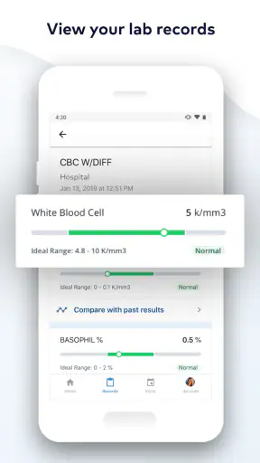 MyHealthONE