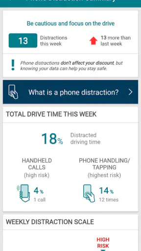 Nationwide SmartRide®