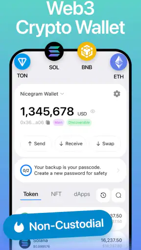 Nicegram: AI x Dual Telegram