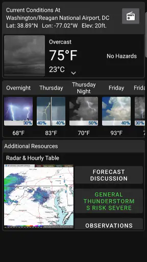 US Public Weather