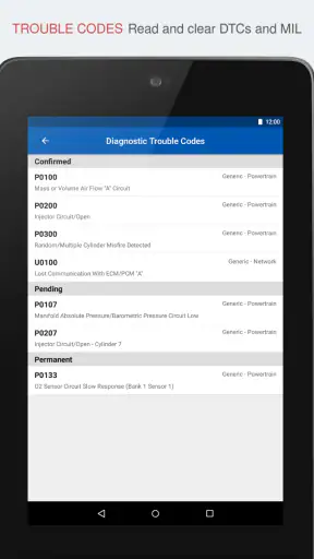 OBD Auto Doctor car scanner