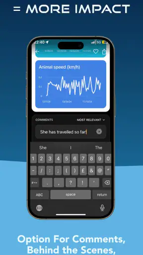 OCEARCH Shark Tracker™