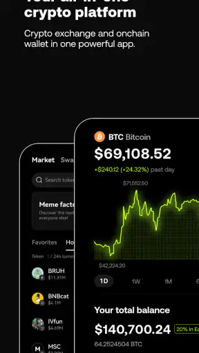 OKX: Buy Bitcoin BTC & Crypto