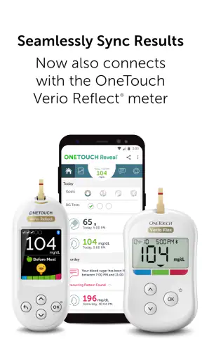 OneTouch Reveal® app