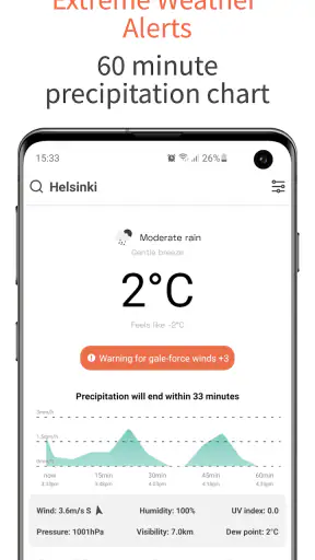 OpenWeather
