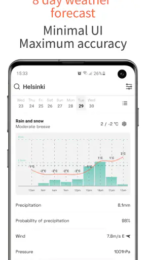 OpenWeather