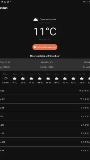 OpenWeather