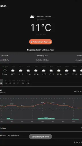 OpenWeather
