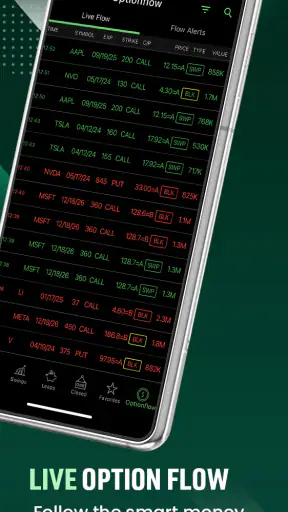 Option Signals -Picker Alerter