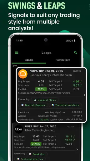 Option Signals -Picker Alerter