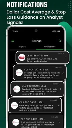Option Signals -Picker Alerter