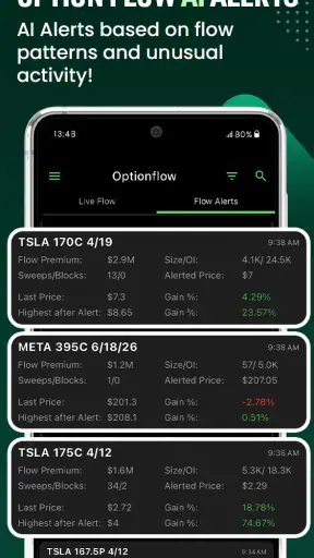 Option Signals -Picker Alerter