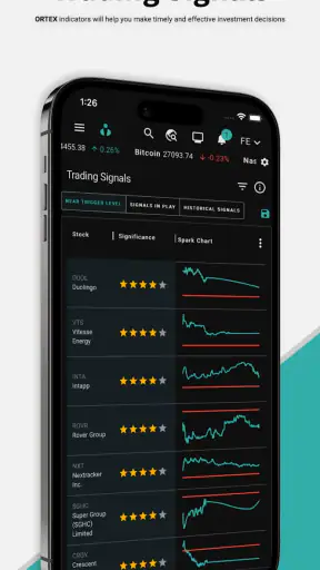 ORTEX - Stock Market Analytics