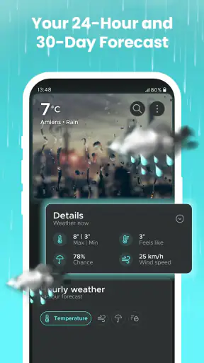Overdrop - Weather & Widgets