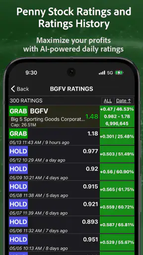 PennyGems: Screen Penny Stocks