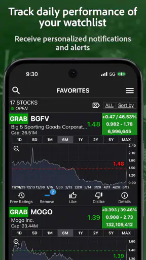 PennyGems: Screen Penny Stocks