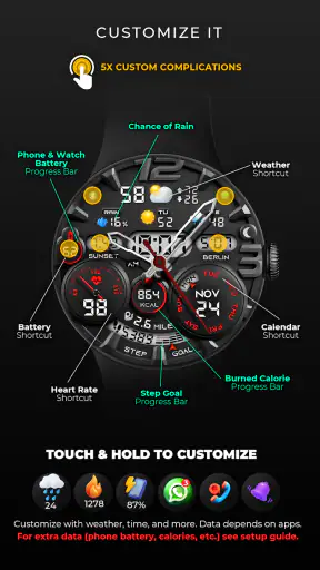PER32 Ultra Hybrid Watch Face