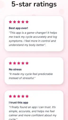 Period Tracker and Calendar