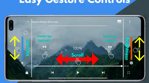 Pi Video Player - Media Player