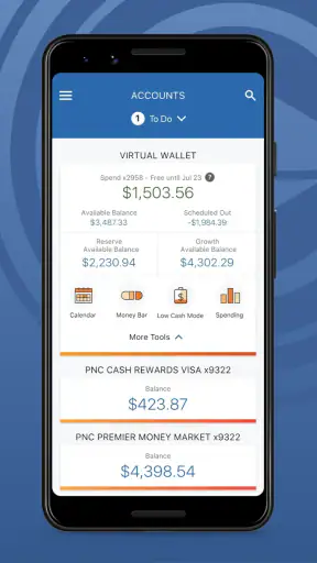 PNC Mobile