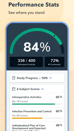 Pocket Prep Nursing 2026