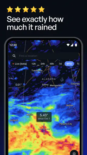 Precip – Rain Totals & Weather
