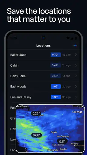 Precip – Rain Totals & Weather
