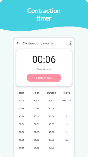 Pregnancy Tracker & Day by Day