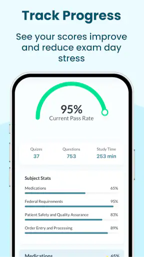 Prepia PTCB PTCE Exam Prep