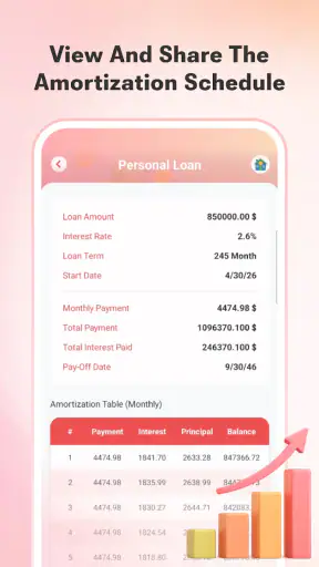 Quick Loan Calc