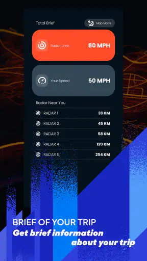 Radar, GPS & Speedometer