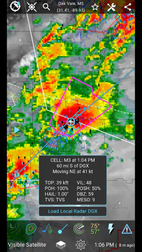 RainAware