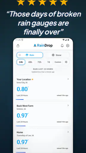 RainDrop: Virtual Rain Gauge
