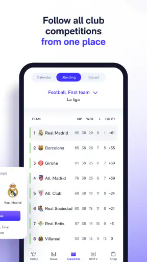 Real Madrid