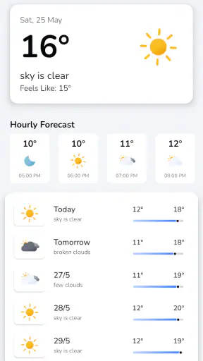 Real thermometer: Temperature