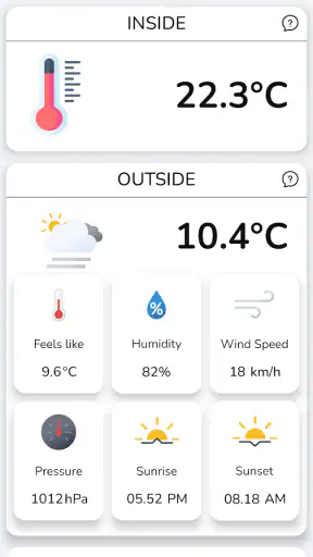 Real thermometer: Temperature