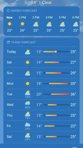 Real Weather