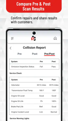 RepairSolutionsPRO
