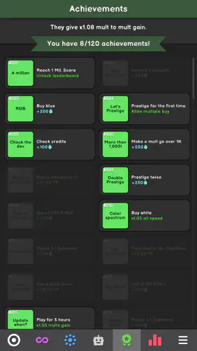 Revolution Idle