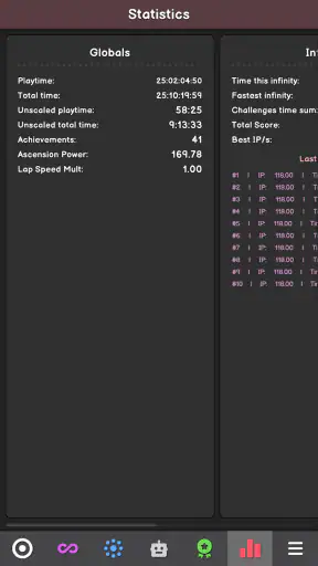 Revolution Idle