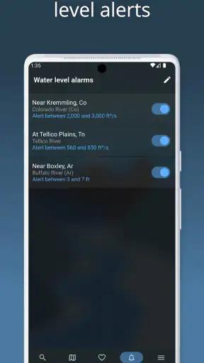 RiverApp - River levels