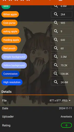 Sankaku Anime & AI Girlfriend