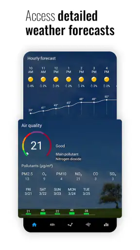 Sense flip clock & weather Pro