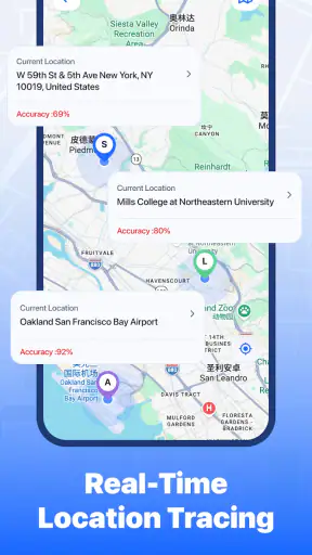 Site Tracker