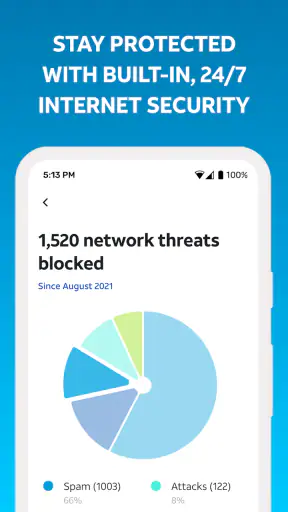 Smart Home Manager